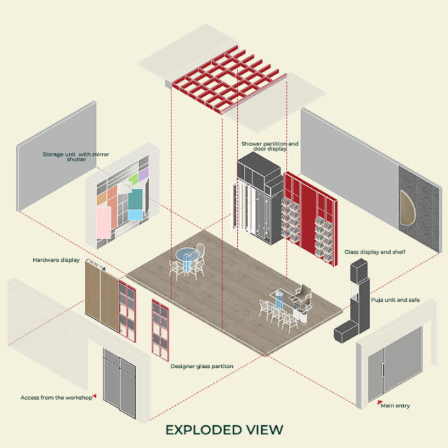 exploded-view