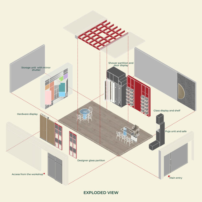 exploded view