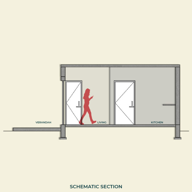 schematic-section