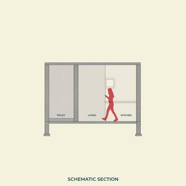 schematic-section